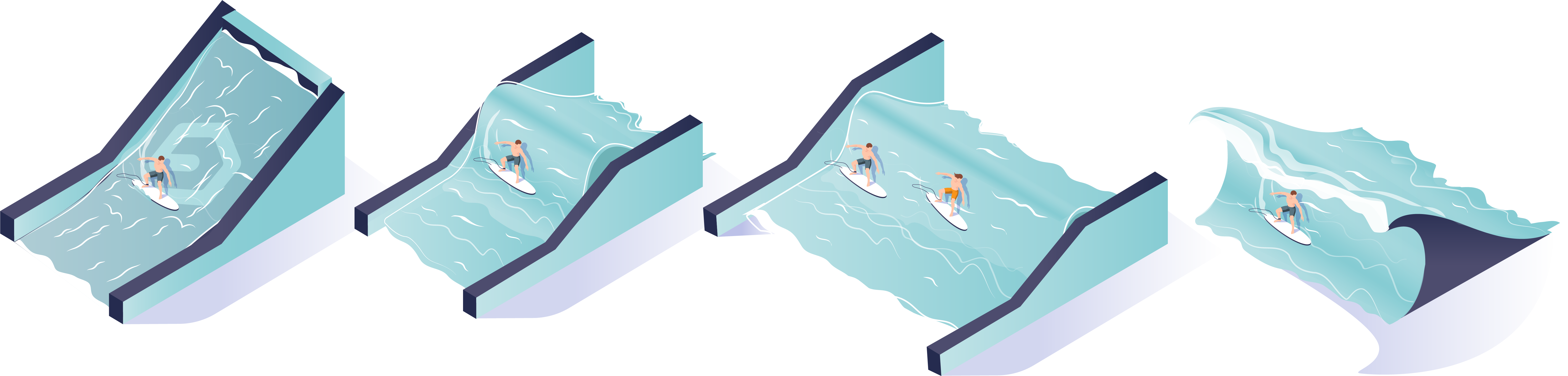 Surfing waves types